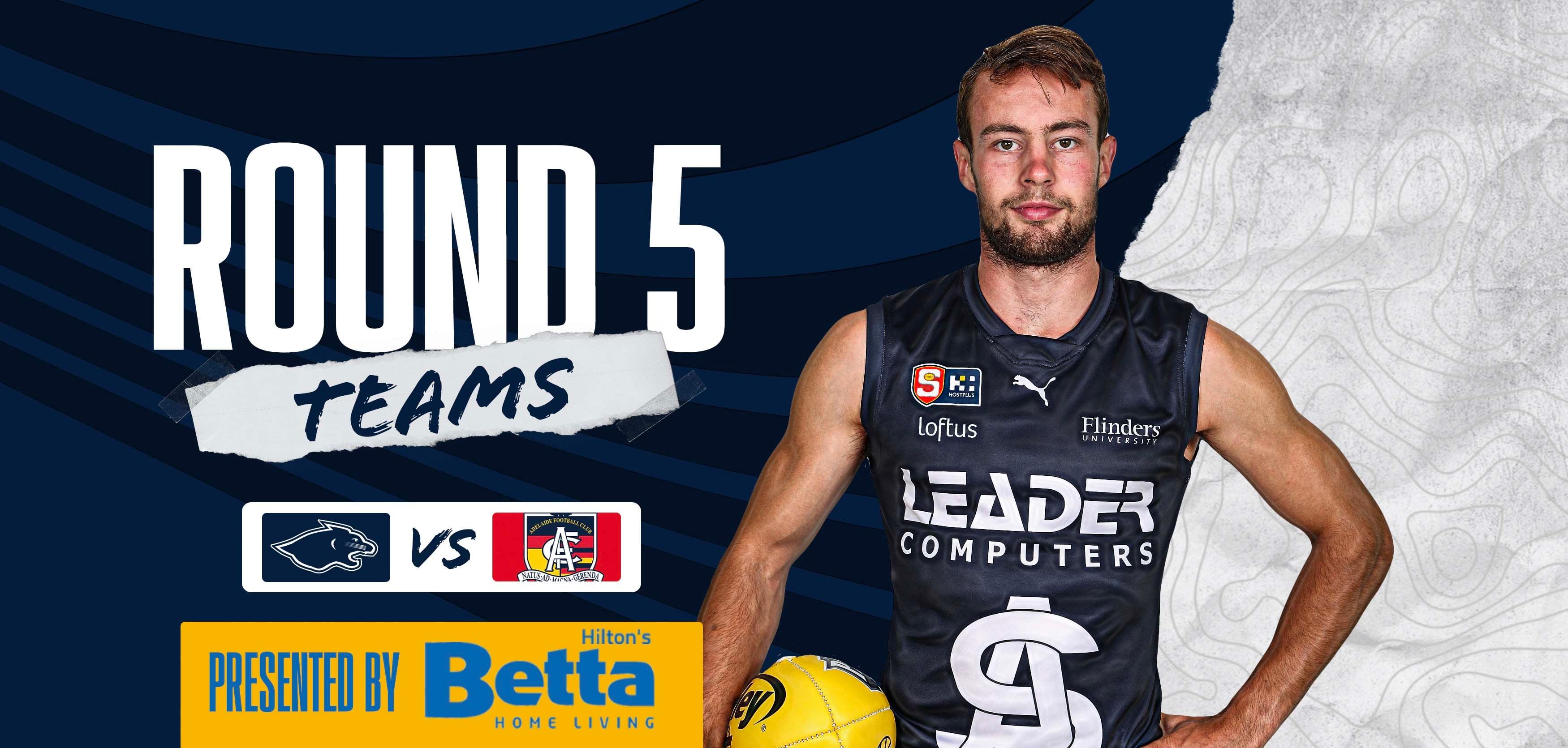 BETTA Team Selection: Round 5 vs Adelaide BETTA Team Selection: Round 5 vs Adelaide